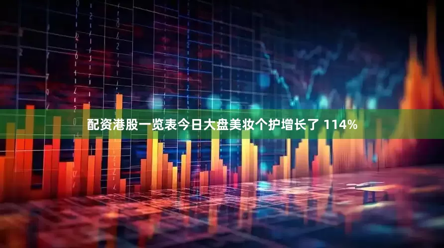 配资港股一览表今日大盘美妆个护增长了 114%